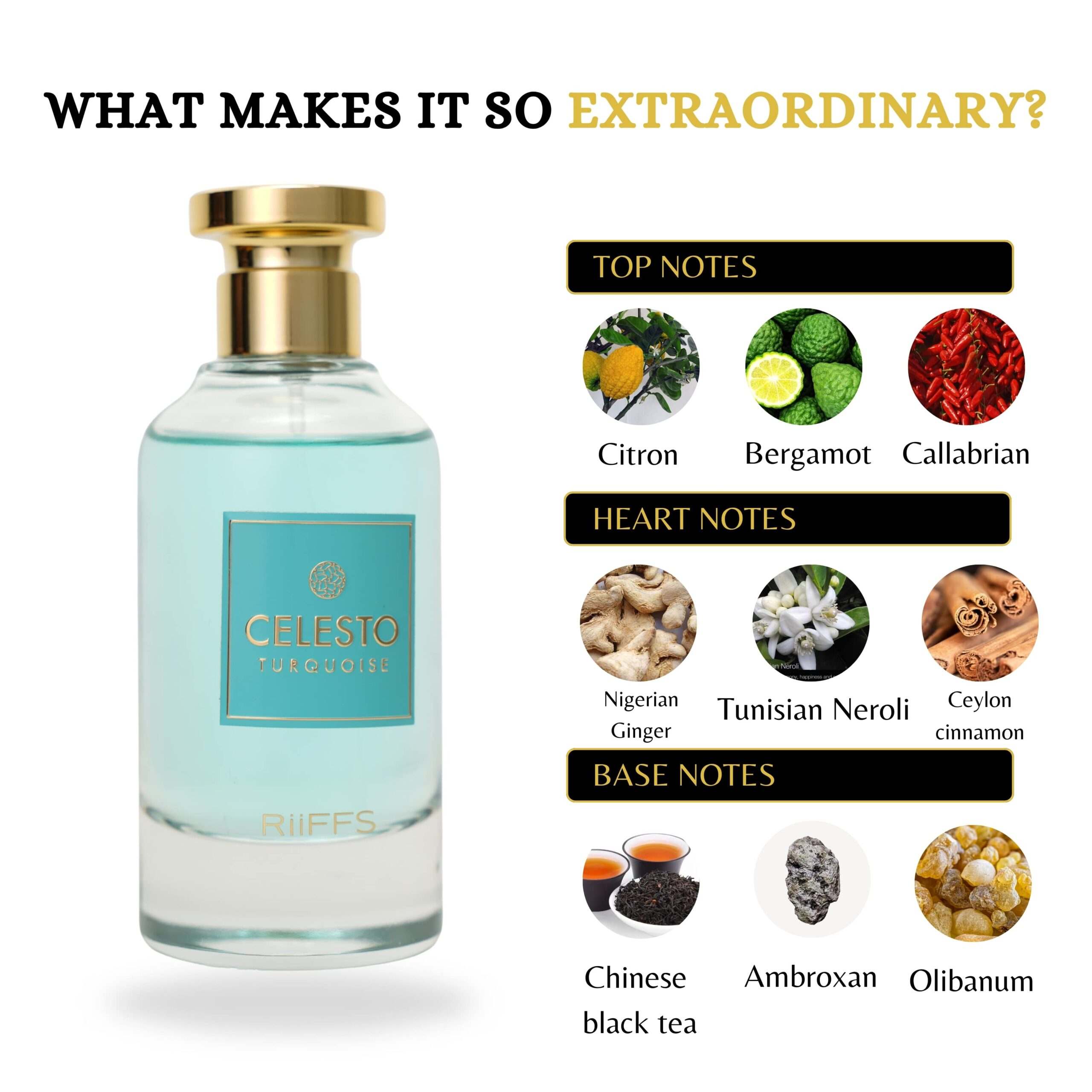 Riiffs Celesto Turquoise EDP M 100 ml